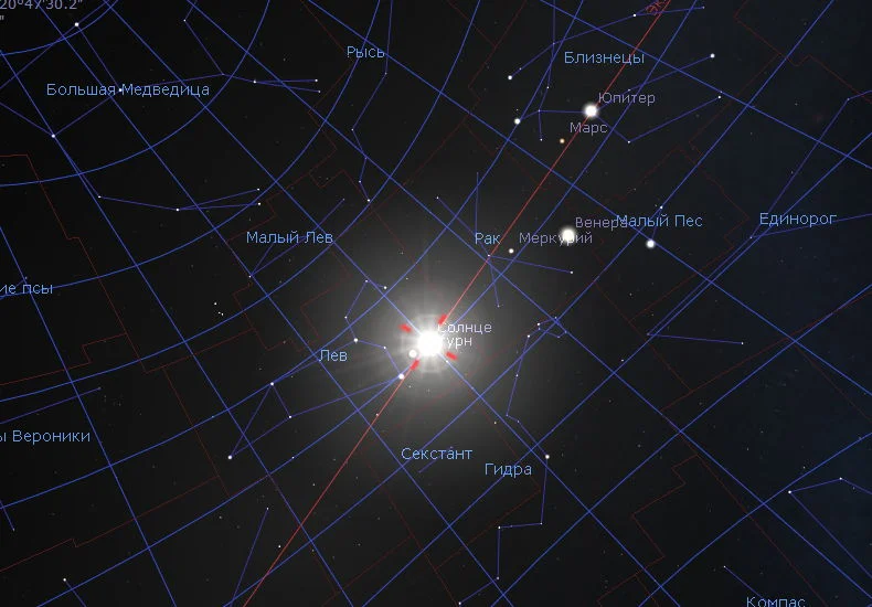 Солнце в 150 году в летнее солнцестояние Солнце в 150 году в летнее солнцестояние