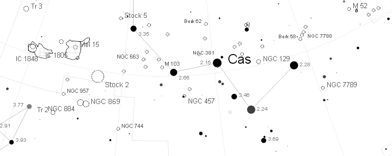 Пример отображения ярких звёзд Пример отображения ярких звёзд