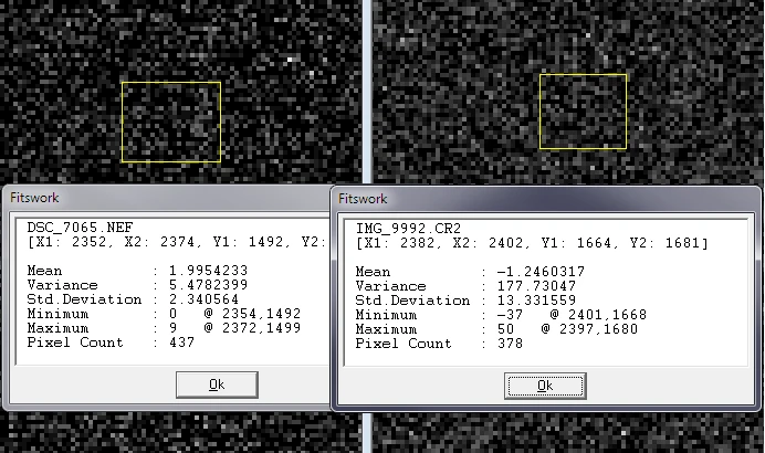 Дарки и статистика небольшого участка